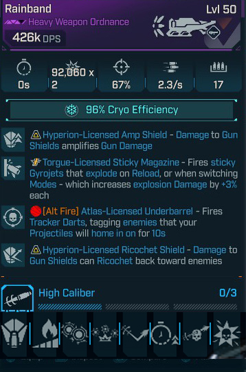 MODDED Rainband  (426K DPS Infinite Ammo)