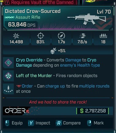 Dictated Crow-Sourced - LV.70