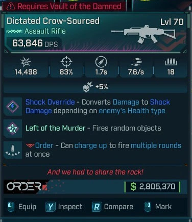 Dictated Crow-Sourced - LV.70