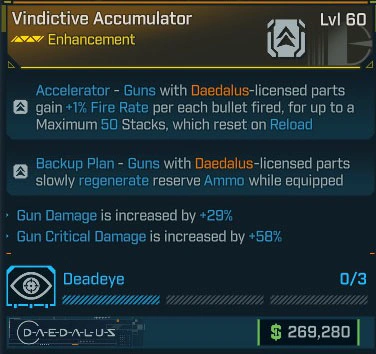 Vindictive Accumulator