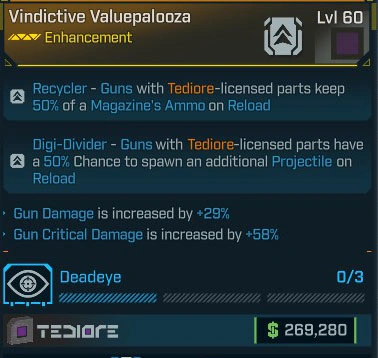 Vindictive Valuepalooza