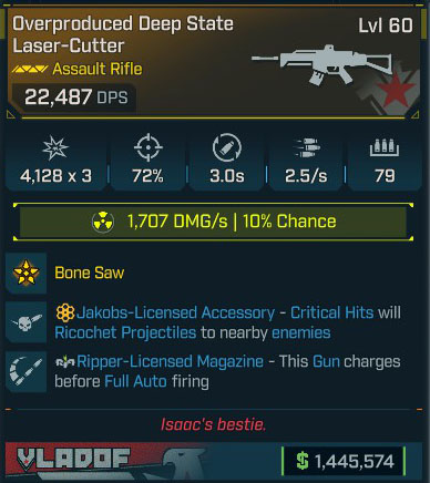 Overproduced Deep State Laser-Cutter