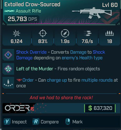 Extolled Crow-Sourced
