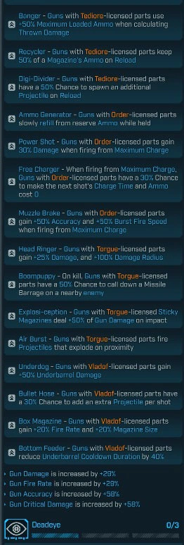 BEST All Manufacturer Enhancement - lvl.60