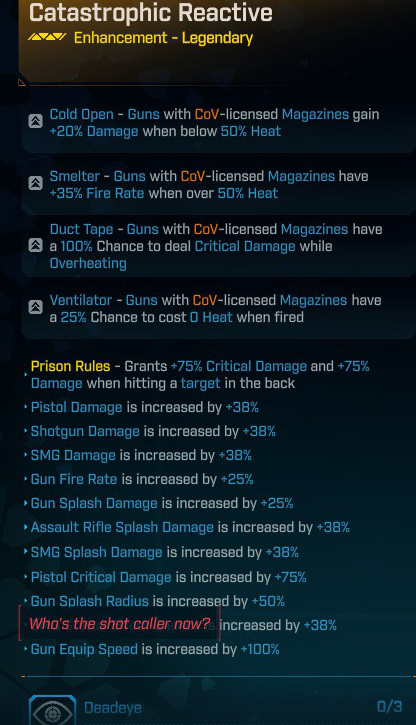 BEST MODDED COV Enhancement