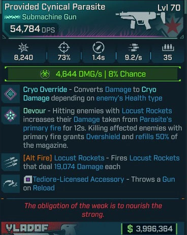 Provided Cynical Parasite - LV.70
