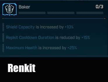 Baker (Renkit)