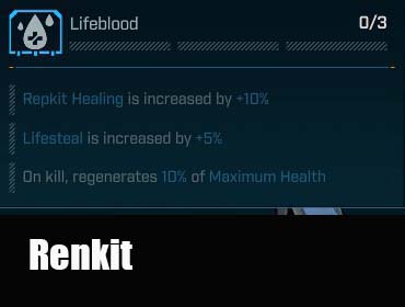 Lifeblood (Renkit)
