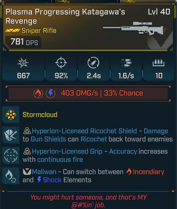 Plasma Progressing Katagawa's Lvl 40