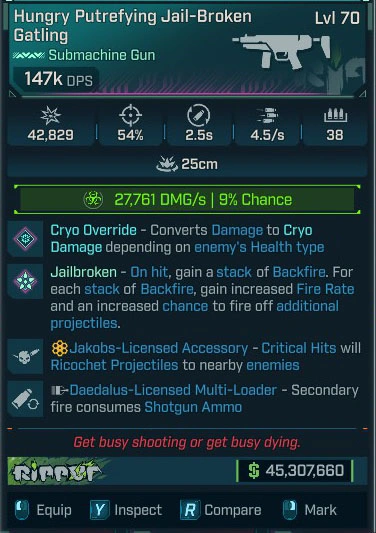 Hungry Putrefying Jail-Broken Gatling - LV.70