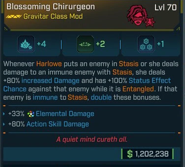 Blossoming Chirurgeon - LV.70