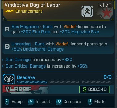 Vindictive Dog of Labor - LV.70