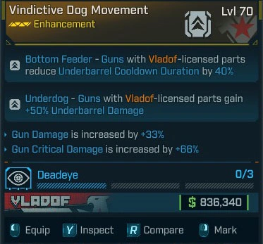 Vindictive Dog Movement - LV.70