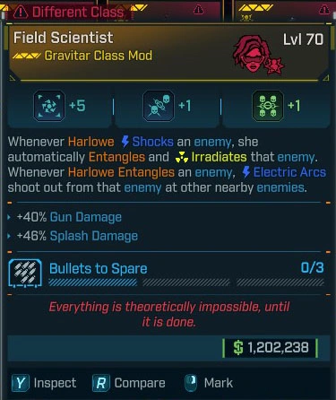 Field Scientist - LV.70