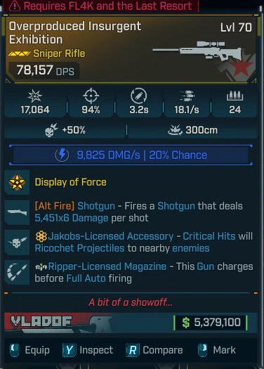 Overproduced Insurgent Exhibition - LV.70