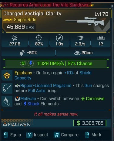 Charged Vestigial Clarity - LV.70