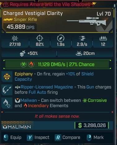 Charged Vestigial Clarity - LV.70