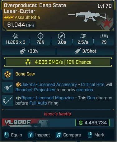 Overproduced Deep State Laser-Cutter - LV.70